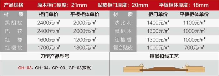 单品多个材质价格表格-04.jpg
