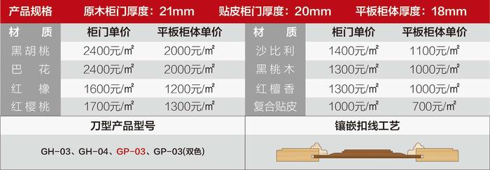 单品多个材质价格表格-03.jpg