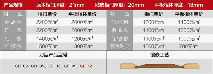 单品多个材质价格表格-06.jpg