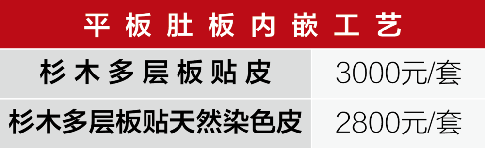 单品多个材质价格表格-83.png