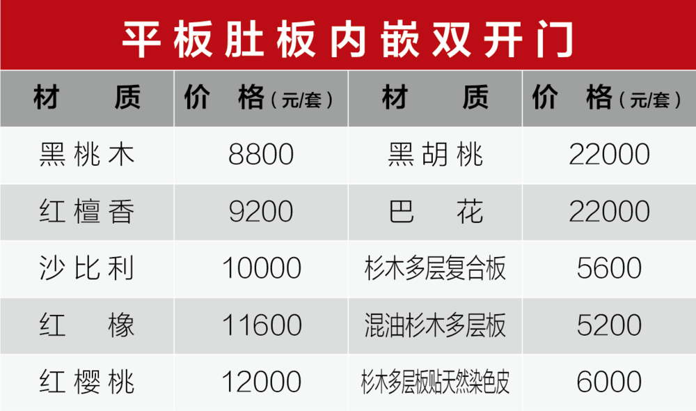 单品多个材质价格表格-91.png